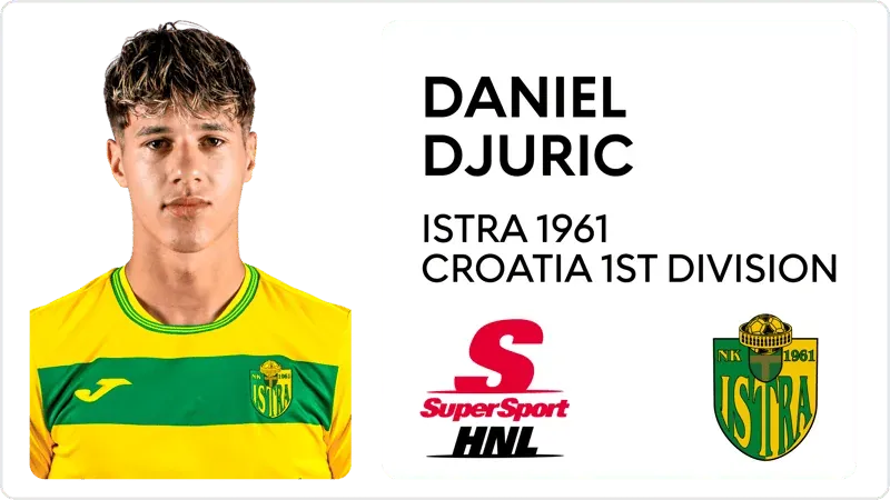 Daniel Djuric