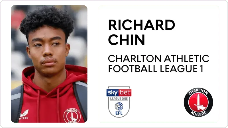 Richard Chin